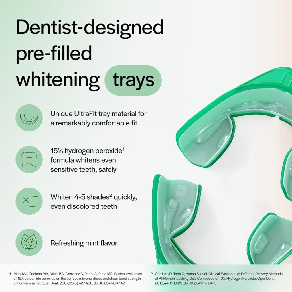 Opalescence Go 15% Prefilled Teeth Whitening Trays