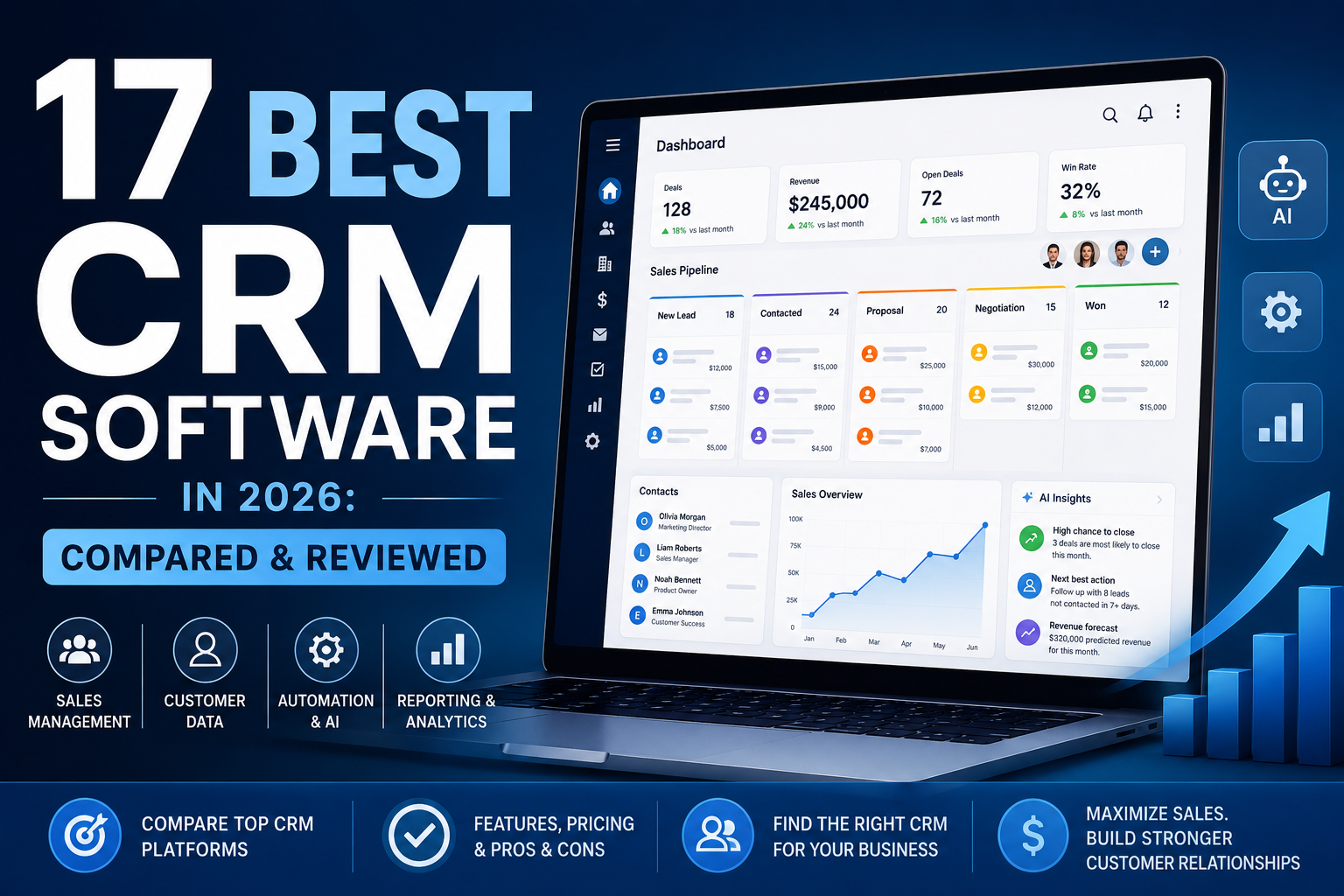 You are currently viewing 17 Best CRM Software in 2026: Compared & Reviewed