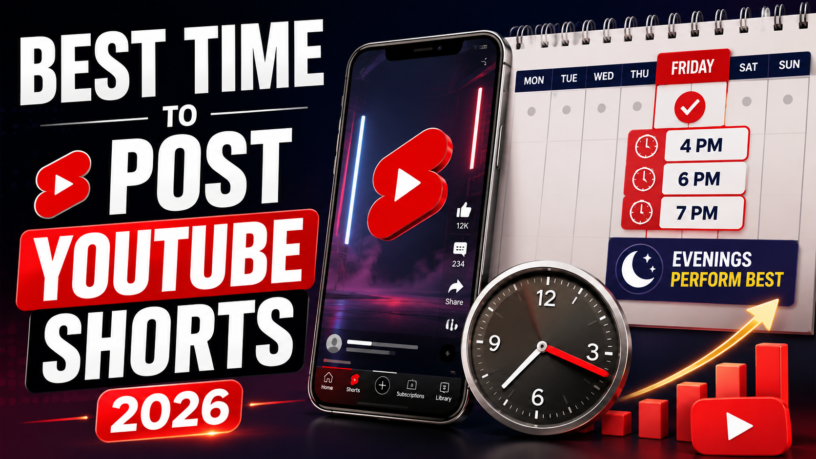Read more about the article Best Time to Post YouTube Shorts in 2026 (Best Times & Days)