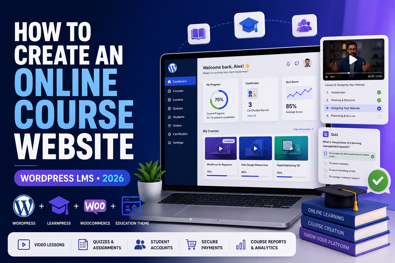 Read more about the article How to Create an Online Course Website Like Udemy (2026)