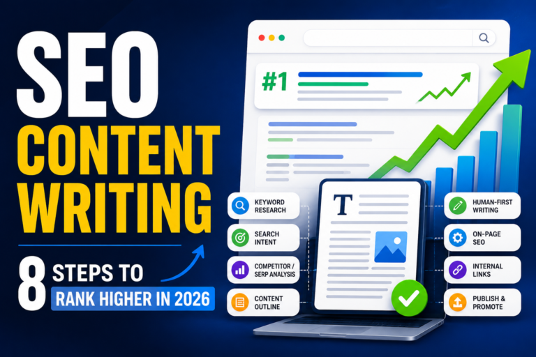 SEO Content Writing