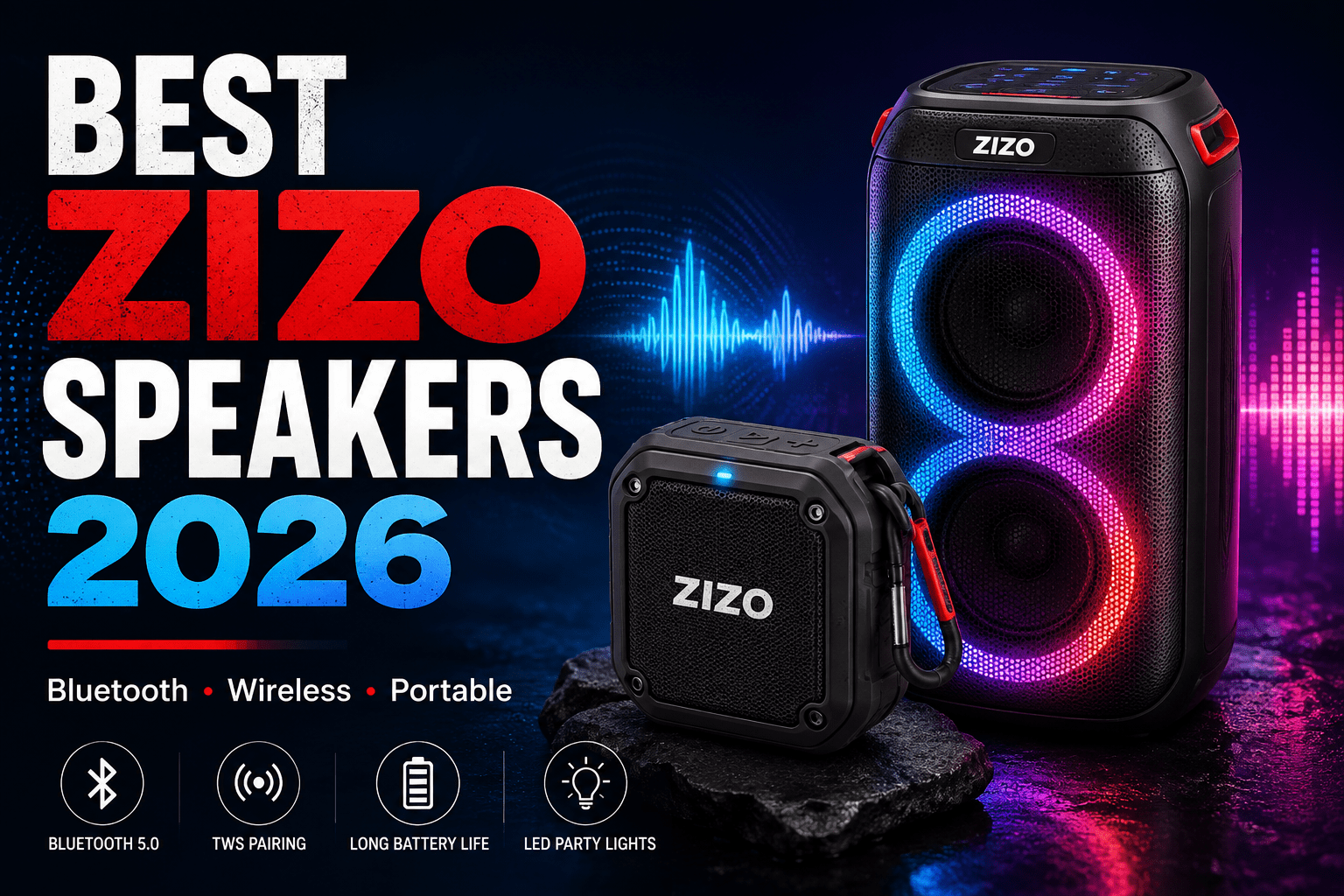 Read more about the article Best ZIZO Speakers 2026: Bluetooth & Wireless Speakers